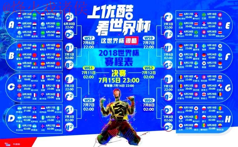 世界杯直播排行