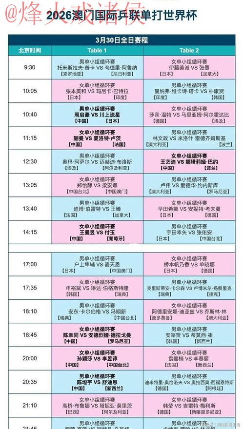 世界杯直播排行