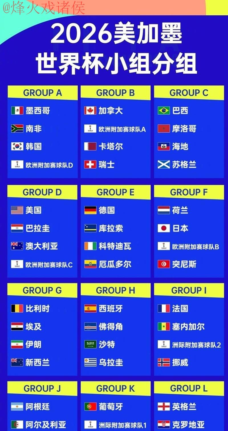 世界杯盘口推荐官方