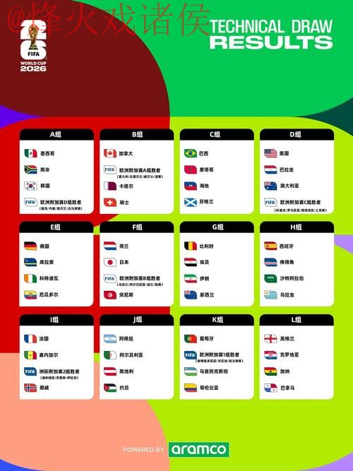 2026世界杯预测平台最新网址 2026世界杯预测平台最新网址