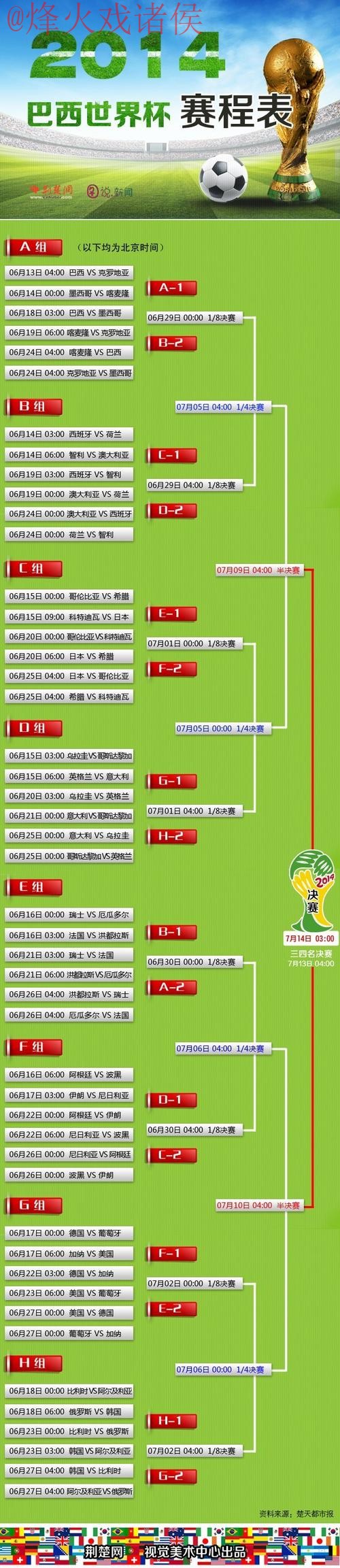 世界杯滚球哪个好入口地址 世界杯滚球哪个好入口地址
