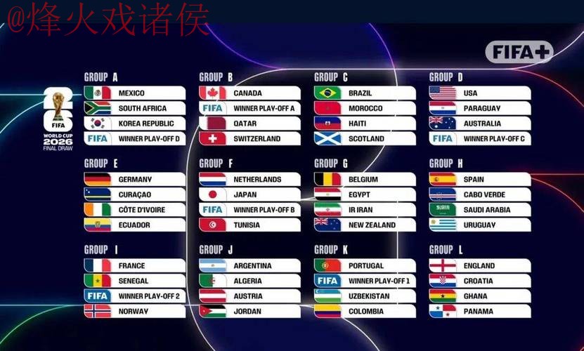 2026世界杯滚球实时全站 2026世界杯滚球实时全站